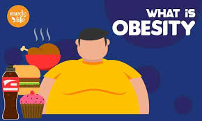 SekhotoC's tweet photo. It results from a combination of causes and contributing factors such as family inheritance and influences, unhealthy diet, liquid calories, inactivity, certain diseases and medication, social and economic issues, age, lack of sleep, stress, pregnancy. https://t.co/au5ZxEpodm