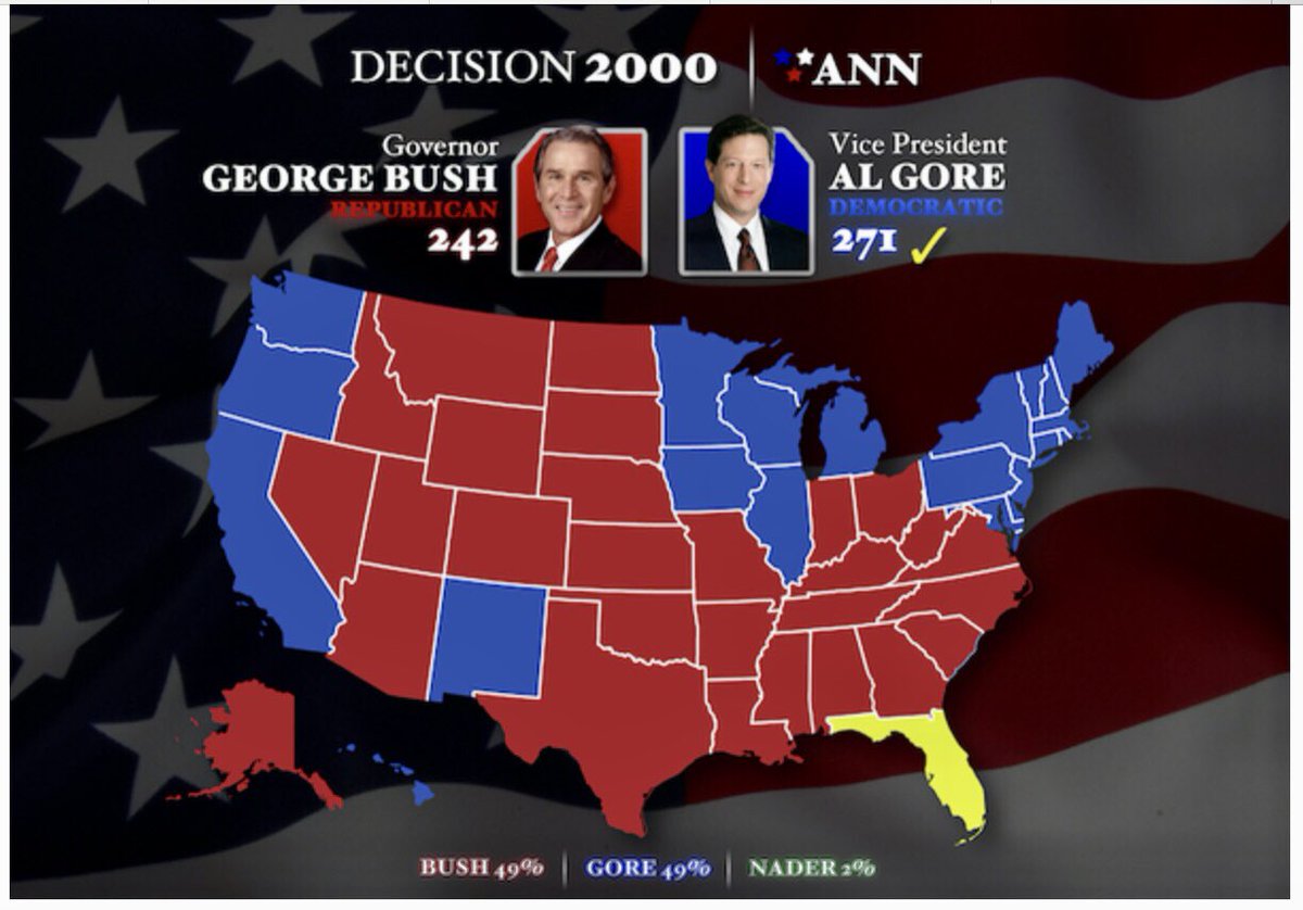 NF_ICE9's tweet photo. @Just_Lunes @realDonaldTrump That ambulance dragging Biden back to his basement. Al Gore was also told he was President for 37 days until he lost in the courts. https://t.co/h3PHRRrcHX