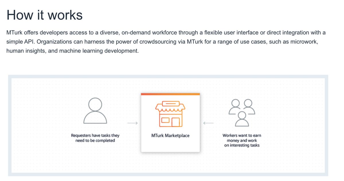 Amazon Mechanical Turk or mturk as it's commonly known.This basically gives you some tasks (e.g. Data Entry,...) to do and upon completion you will get some $. It's not alot but enough to buy a digital!!! #BTS_BE  #BTS  #BE Link:  http://mturk.com/&nbsp;