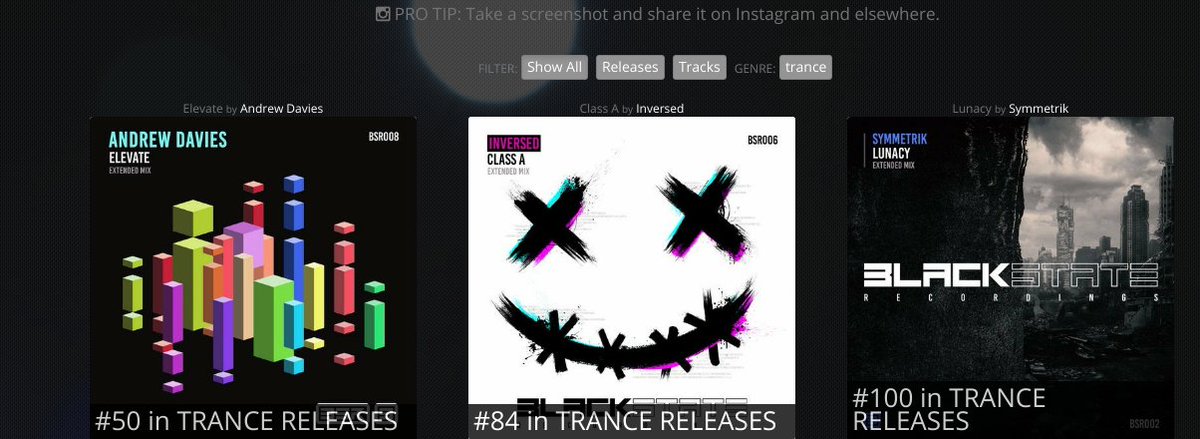 BeatTracker's tweet photo. @BlackRecordings is CHARTED 3x @ Beatport. BIGUP to Andrew Davies README https://t.co/DlFJiPxemK https://t.co/m8tS8axsFV