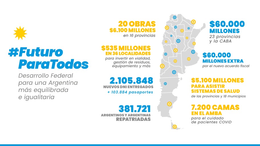 juventud_parte's tweet photo. #FuturoParaTodos #SomosParte https://t.co/NyxCkiJpvy