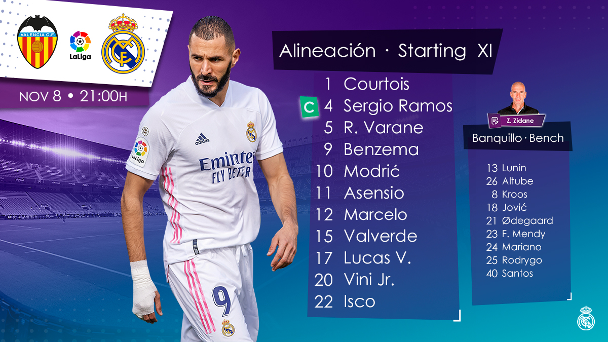 レアル マドリード C F En Twitter バレンシア戦のスターティングメンバーはこちら Rmliga Halamadrid レアル マドリード C F En Twitter バレンシア戦のスターティングメンバーはこちら Rmliga Halamadrid