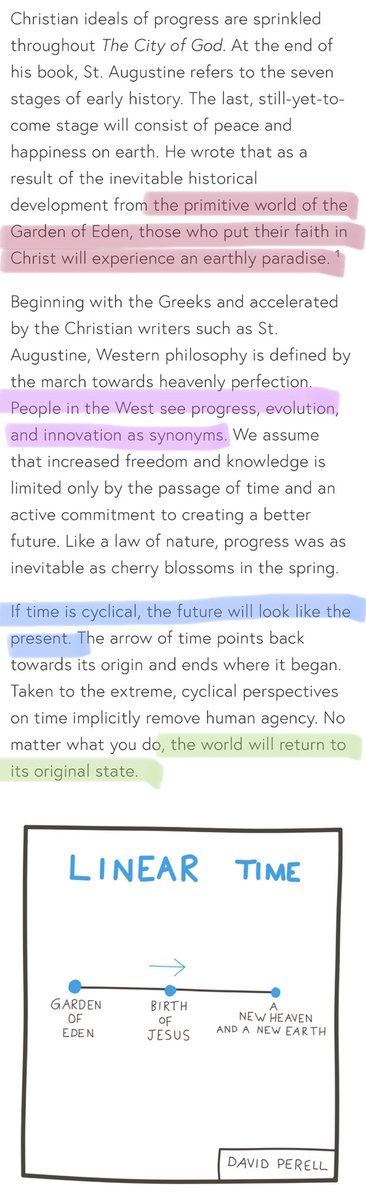 Here’s my explainer on the differences between cyclical and linear time.It’s no coincidence that the linear perspective of time became popular after the Industrial Revolution, when each generation began to live in materially different conditions. https://www.perell.com/blog/peter-thiel