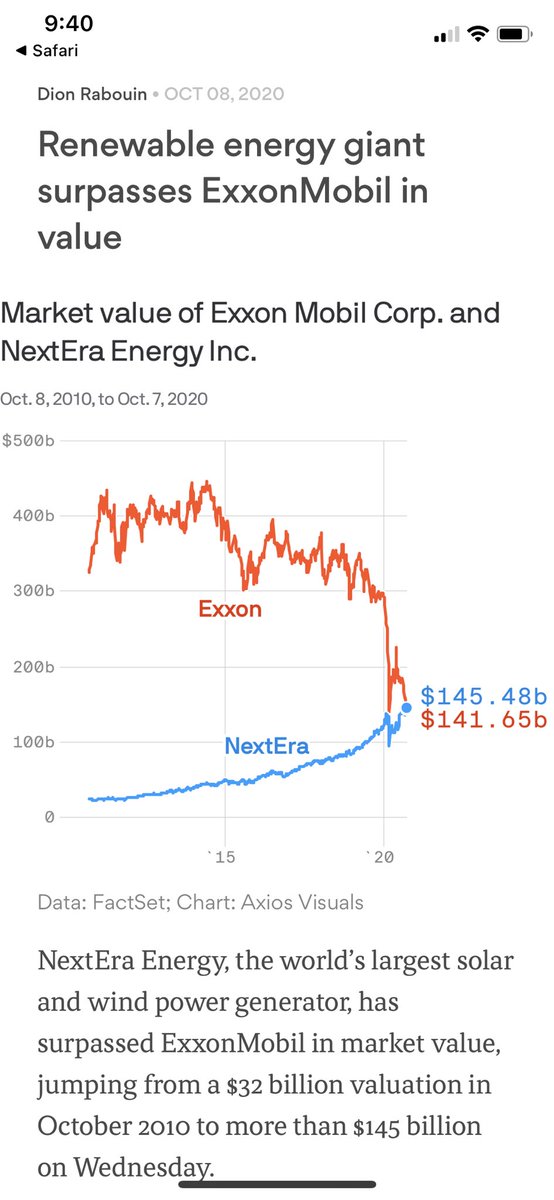 anitsoni's tweet photo. @ericnuttall I agree but the problem is that investment is all focused on green energy. https://t.co/h2NzKg1DvE