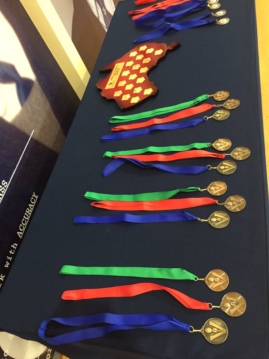 CeriSlinger's tweet photo. MindLab Finals at St Andrews School today . Thank you to @AcceliumAU Chris Ramsden for your leadership and encouragement. #creativity #GrowthMindset #capabilities https://t.co/nZqFtwSzgZ