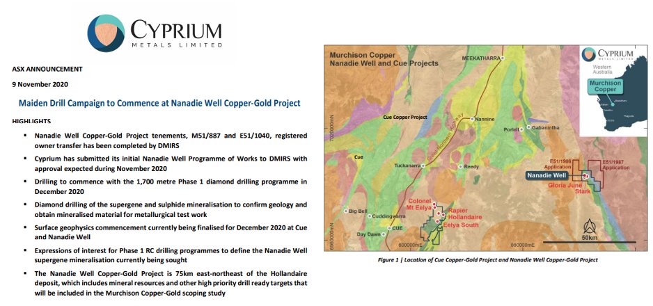 CypriumMetals's tweet photo. Cyprium is pleased to advise that it is commencing the resource extension and #metallurgical #drilling at the Nanadie Well #Copper-#Gold Project, with the imminent mobilisation of a #diamonddrill rig now advancing our strategy rapidly.

#ASXrelease: https://t.co/tWVfYCPGMw
$CYM https://t.co/tzwQ9ZfEX8