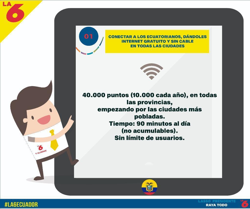 6Renacer's tweet photo. Propuesta 2021 de los candidatos de la Lista 6 y aliados para combatir la pobreza y lograr prosperidad para todos los ecuatorianos 

#Pichincha 
#Quito
#Ecuador 
#La6
#La6Ecuador 
#Psc
#PscPichincha 
#RenacerLa6 
#CompromisoDeCambio 
#Elecciones2021 https://t.co/wXurjQAfJH
