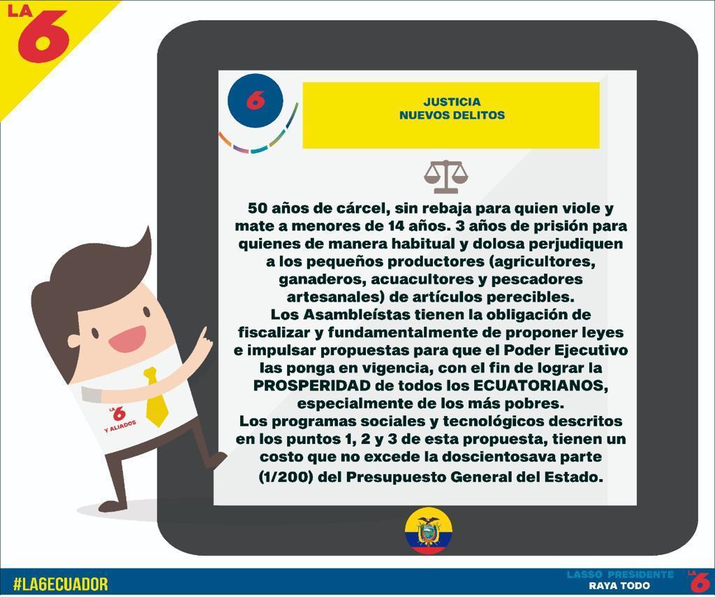 6Renacer's tweet photo. Propuesta 2021 de los candidatos de la Lista 6 y aliados para combatir la pobreza y lograr prosperidad para todos los ecuatorianos 

#Pichincha 
#Quito
#Ecuador 
#La6
#La6Ecuador 
#Psc
#PscPichincha 
#RenacerLa6 
#CompromisoDeCambio 
#Elecciones2021 https://t.co/wXurjQAfJH