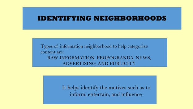 heathnnix's tweet photo. Identifying the neighborhoods of the potential content is important because it helps recognize the intentions of a piece of information. https://t.co/dgHuO7h1gC