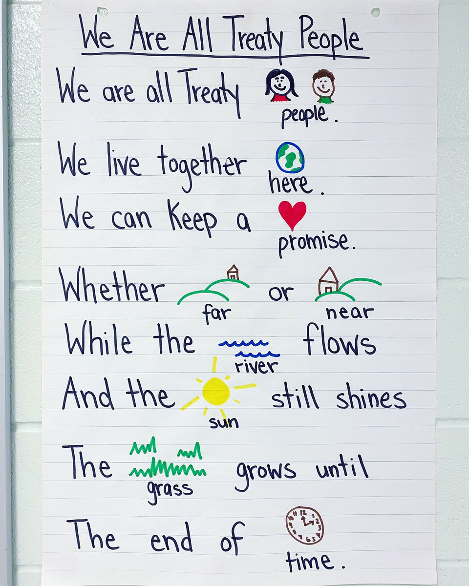 MsVanessaDionne's tweet photo. Treaty Recognition Week. In Kindergarten, we learned about what a treaty is (a promise). We learned about the 7 Sacred Teachings and how we can show these traits in everyday life.. Respect, Truth, Honesty, Love, Courage, Wisdom &amp; Humility. #TreatyRecognitionWeek #IndigenousEd https://t.co/BsPJKdaljN