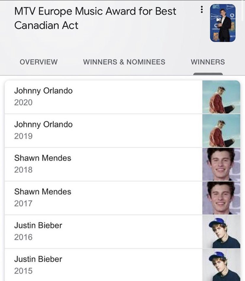 #jvoupdatesth 

จอห์นนี่ได้รางวัล emas best canadian act เป็นปีที่สองแล้วครับ! ดีใจกับจอห์นนี่ด้วยนะครับ!!