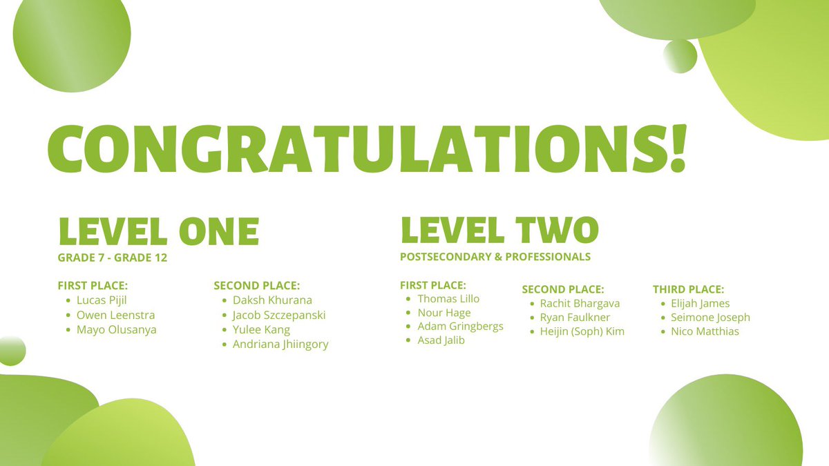 AgritechH's tweet photo. CONGRATULATIONS to all of this weekend’s finalists! 🎉 Great work! https://t.co/Xzng4VIv9d