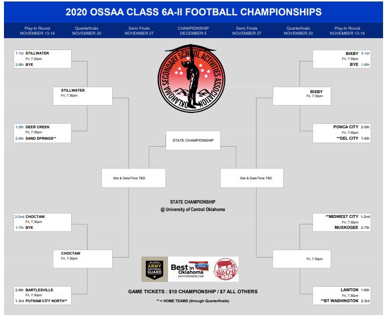 BixbySpartanFB's tweet photo. https://t.co/mZSo0h6y5q