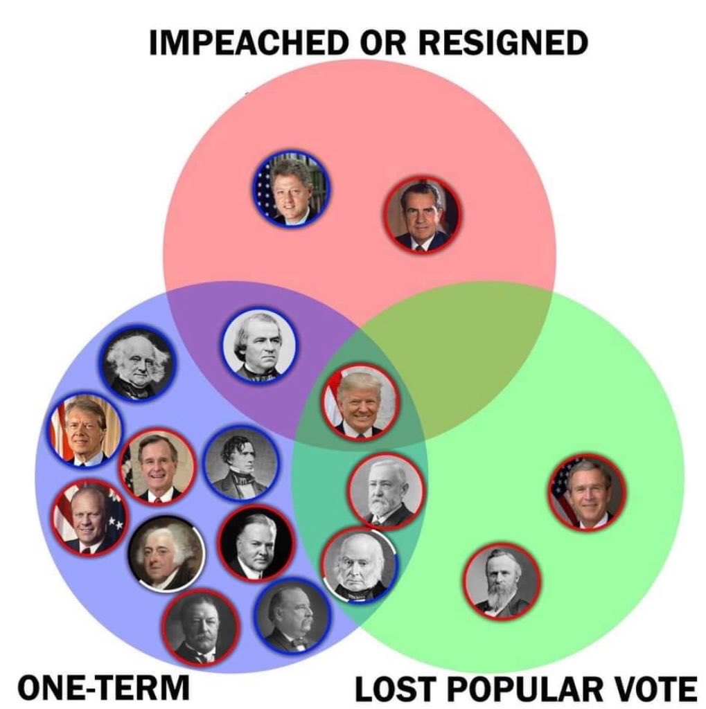 Claire Mccaskill Twitter Claire Mccaskill Twitter