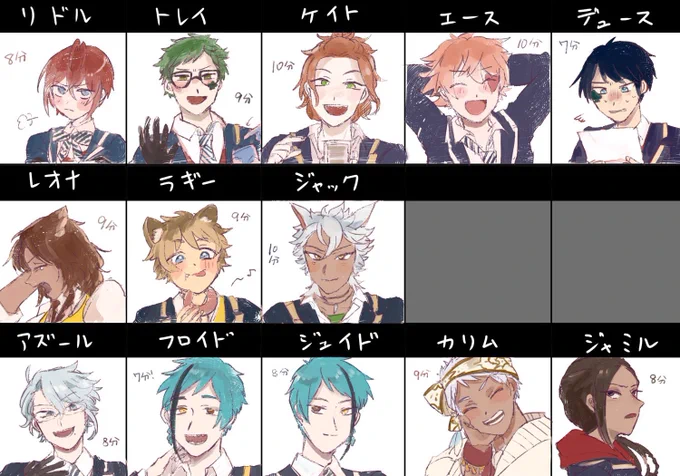 手に馴染むキャラ探索のために描いたもの
手に馴染むっていうか描き慣れだなこれ 