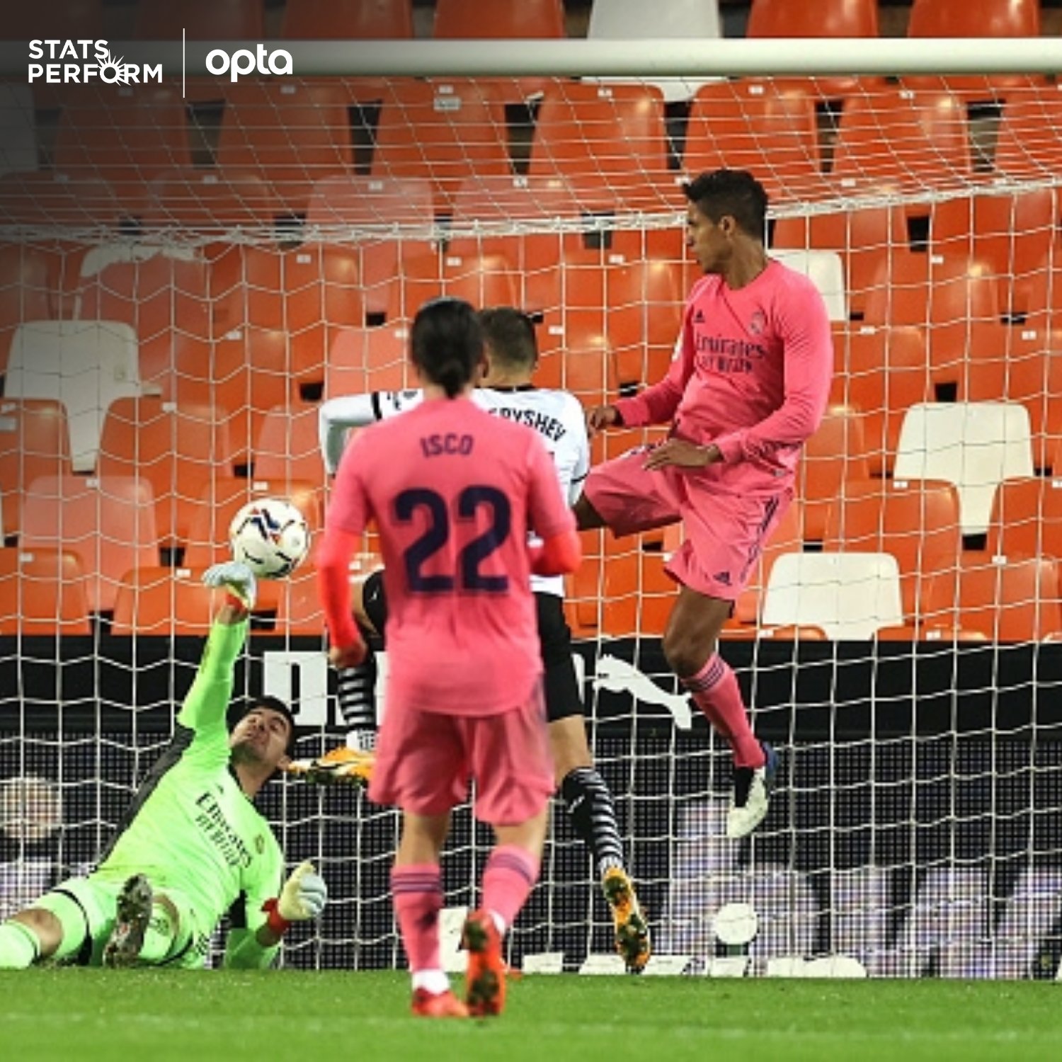 wallpapers Raphael Varane 2021 Stats varane has scored two own goals