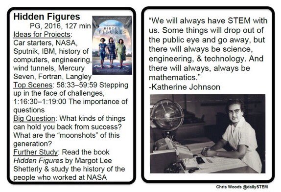 dailystem's tweet photo. Hey parents...celebrate #NationalSTEMDay with your kids tonight by watching some #STEMmovies 🎥 🍿 
Here’s a few ideas ⤵️ https://t.co/c705Bgw7fD