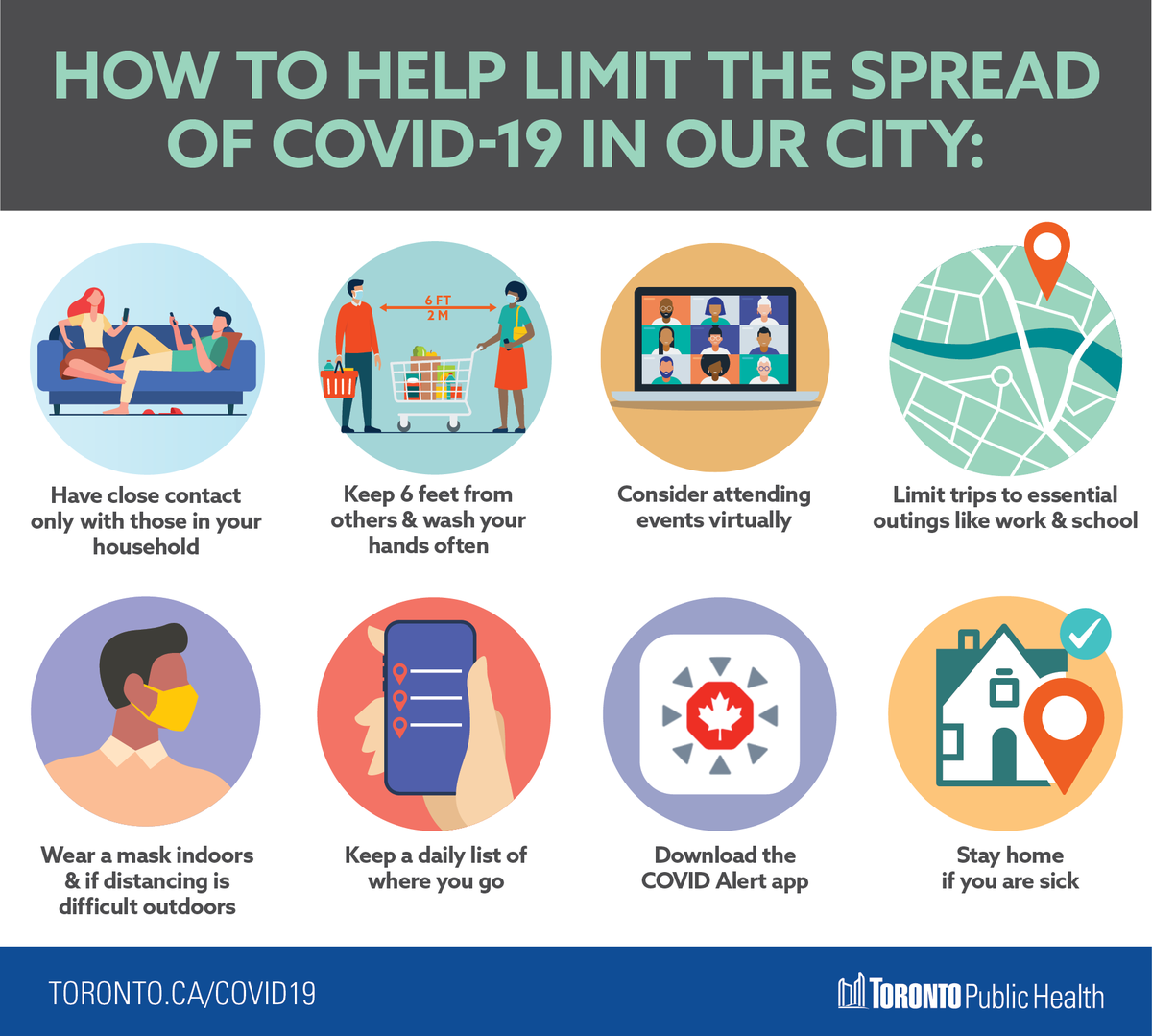 TOPublicHealth's tweet photo. The high number of new #COVID19 cases reported today is an important reminder that we are all susceptible to this virus. We must keep taking steps to protect ourselves &amp; our loved ones: keep at least 6 ft from people we don't live with, wear our masks &amp; wash our hands. https://t.co/WDSia4UOPR