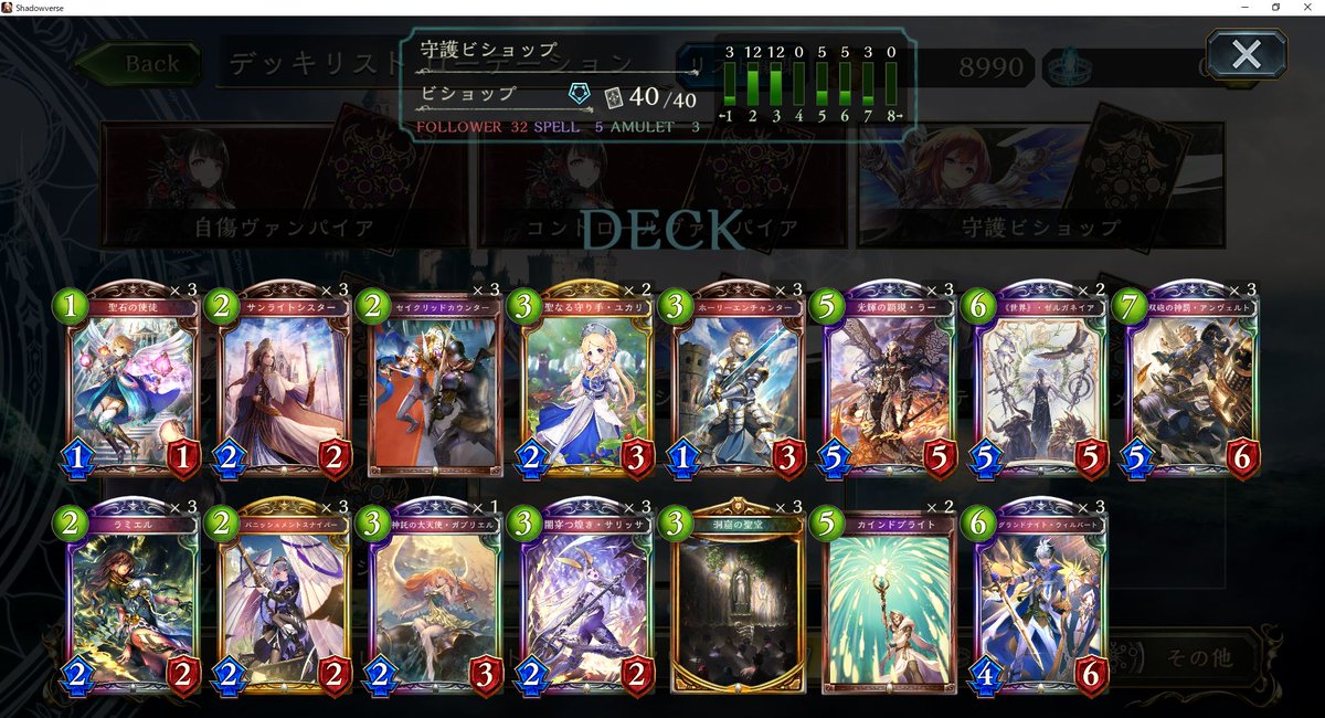Slowlife255 シャドウバース 守護ビショップで5連勝しました 本当はロイヤルで報告したかったのですが ナーフ後勝率が振るわず断念 構築は分かりやすく攻めれる様 消滅系カードは抜いてセイクリッドカウンターを3枚採用しています 逆にユカリや