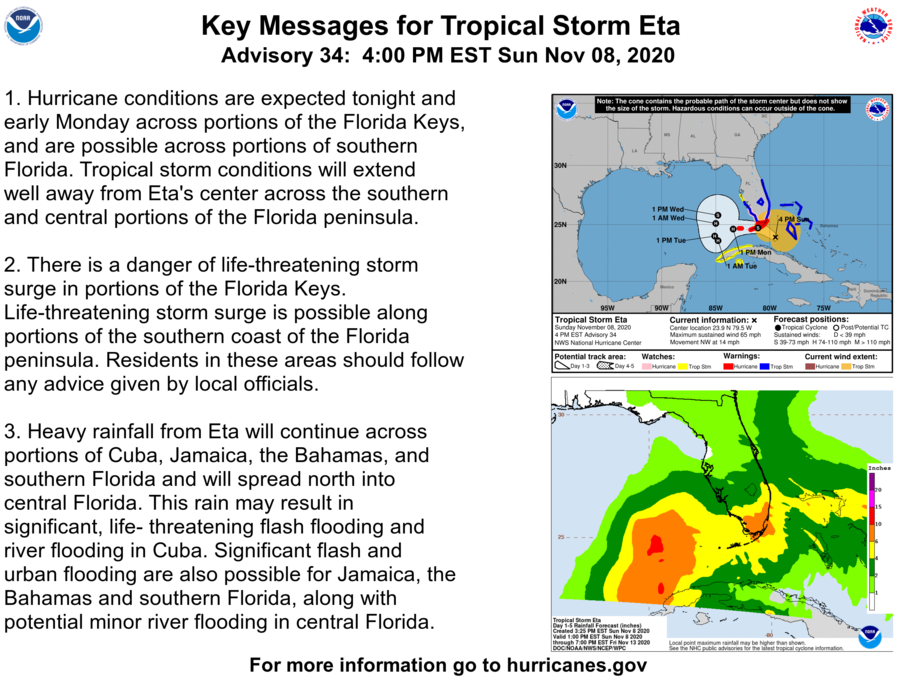 National Hurricane Center tweet media