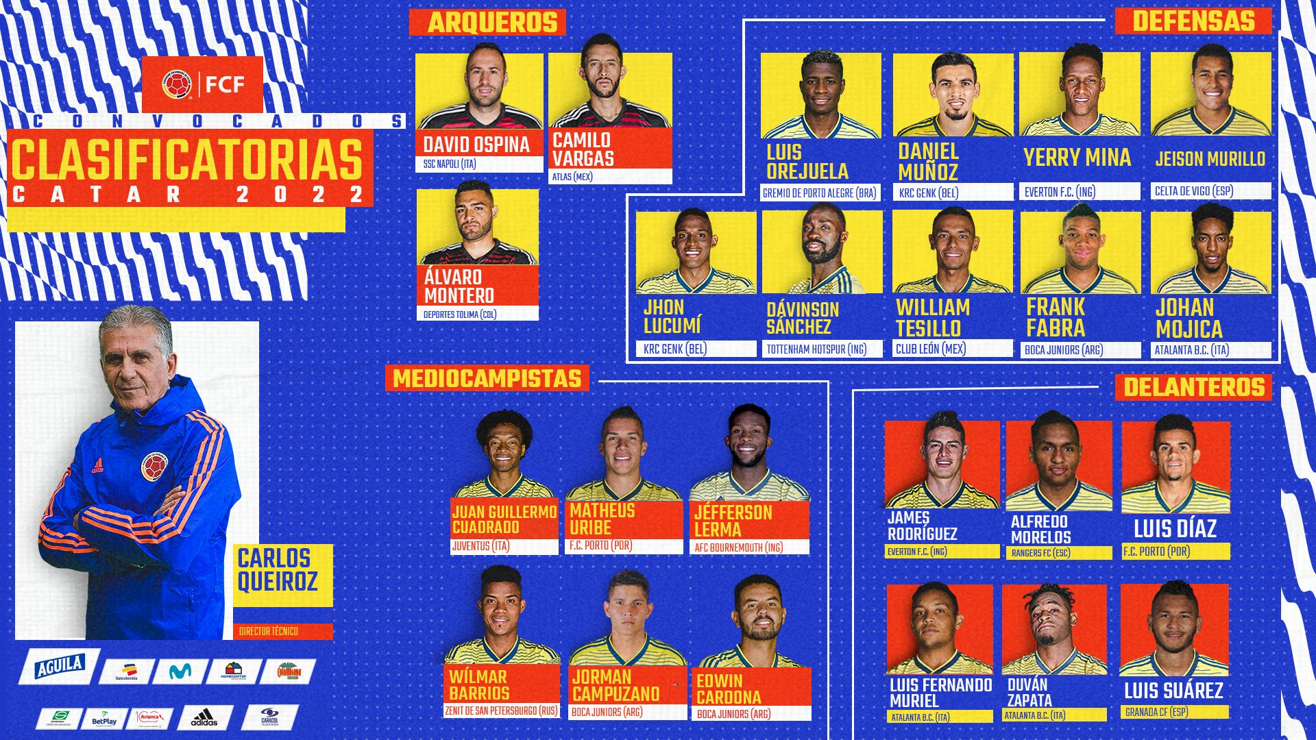 Estos son los elegidos por
Carlos Queiroz para enfrentar a
Uruguay y  ECUADOR por las Clasificatorias a la Copa Mundial de la FIFA Catar 2022 Bandera de Catar .