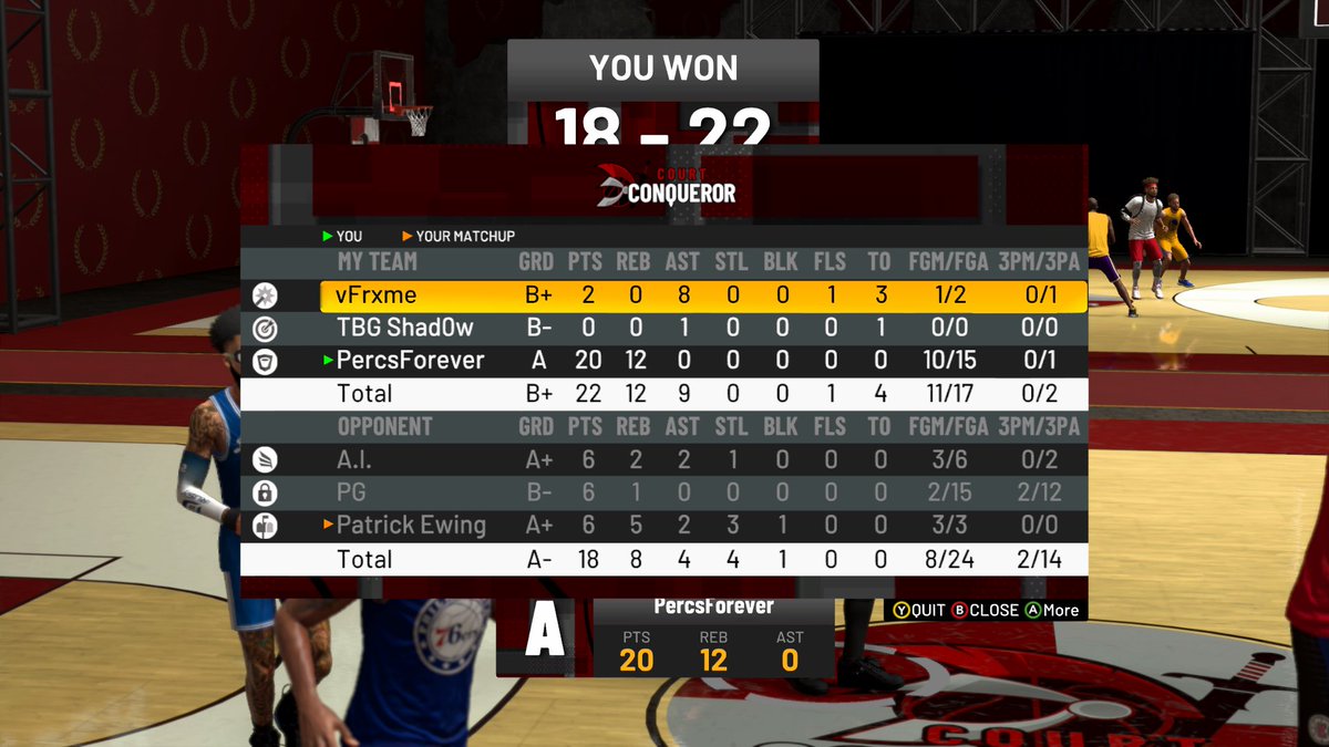 wtfkye's tweet photo. LMAOOO LOOK AT PG SHOOTING PERCENTAGE 😭 https://t.co/dPMJfSWF0B