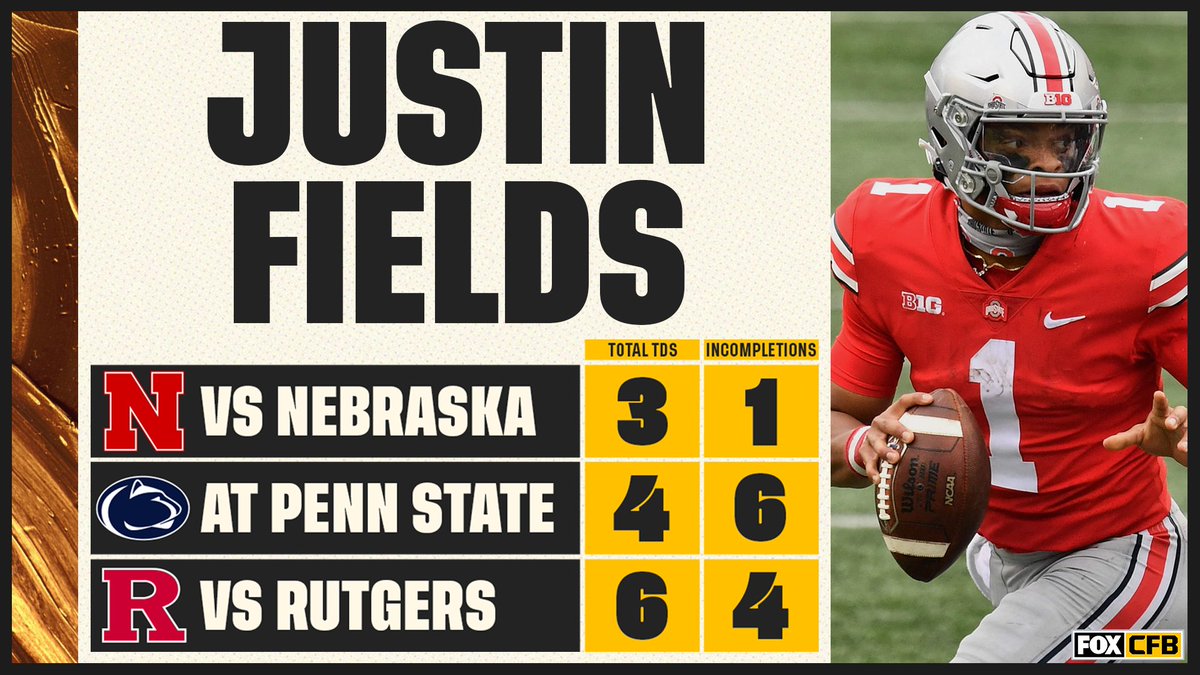 CFBONFOX's tweet photo. 3 games into the season and @justnfields still has more TDs than incompletions 🤯

Is the @OhioStateFB QB your Heisman frontrunner? https://t.co/toLt7m0rB2