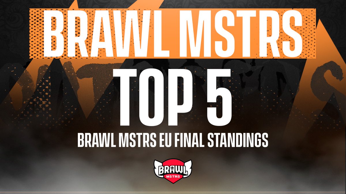 Finiamo i qualifier della <a href="/BrawlMSTRS/">BrawlMSTRS</a> come Top5 team d’Europa! 😍
Continueremo ad allenarci per continuare a migliorare!
Grazie per il supporto durante il torneo!😊

💼 @AlezBS 
🗣️ <a href="/insobs_/">Insobs</a> 
🎮 <a href="/OsZ3r0/">❄️SuB_Z3r0❄️</a> 
🎮 <a href="/Nana__Osaki_/">Nana</a>
🎮 <a href="/soidebresa/">SoiDeBresa</a> 
🎮 #BlackFire

#GoOutsiders🧡