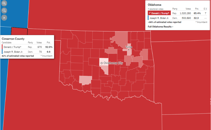  Quelques exemples de comtés de cette région où le vote Trump est quasiment unanime ET en progrès :Cimarron (OK, 2K habs, 85% blanc) : Trump 92%, +3Clay (KY, 20k habs, 95% blanc) : Trump 92%, +6Scott (TN, 22k habs, 98% blancs) : Trump 88%, +3