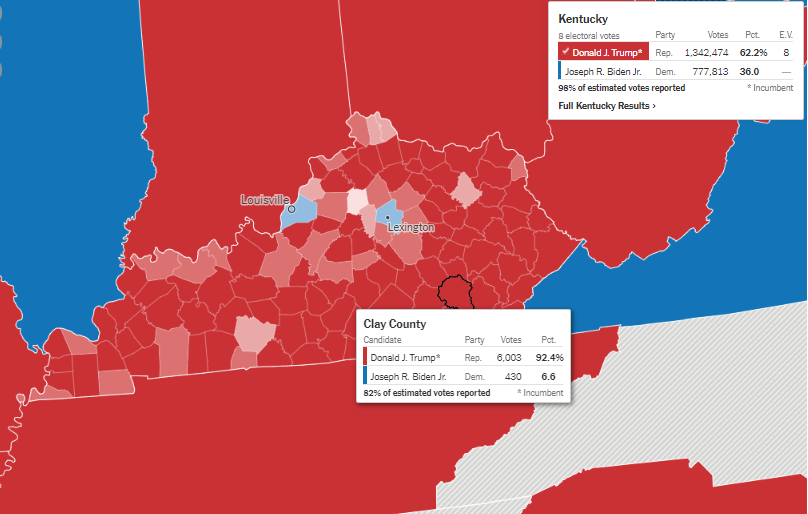 Quelques exemples de comtés de cette région où le vote Trump est quasiment unanime ET en progrès :Cimarron (OK, 2K habs, 85% blanc) : Trump 92%, +3Clay (KY, 20k habs, 95% blanc) : Trump 92%, +6Scott (TN, 22k habs, 98% blancs) : Trump 88%, +3