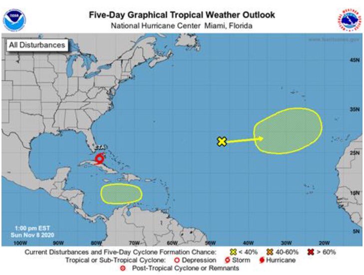 #AvisoDeVigilancia Por monitoreo y posible desarrollo ciclónico en la cuenca central del Caribe para los próximos días según boletín del Centro Nacional de Huracanes (NHC). <a href="/Etesatransmite/">ETESA</a> prevé incremento de inestabilidad desde este 11 de noviembre en horas de la noche.