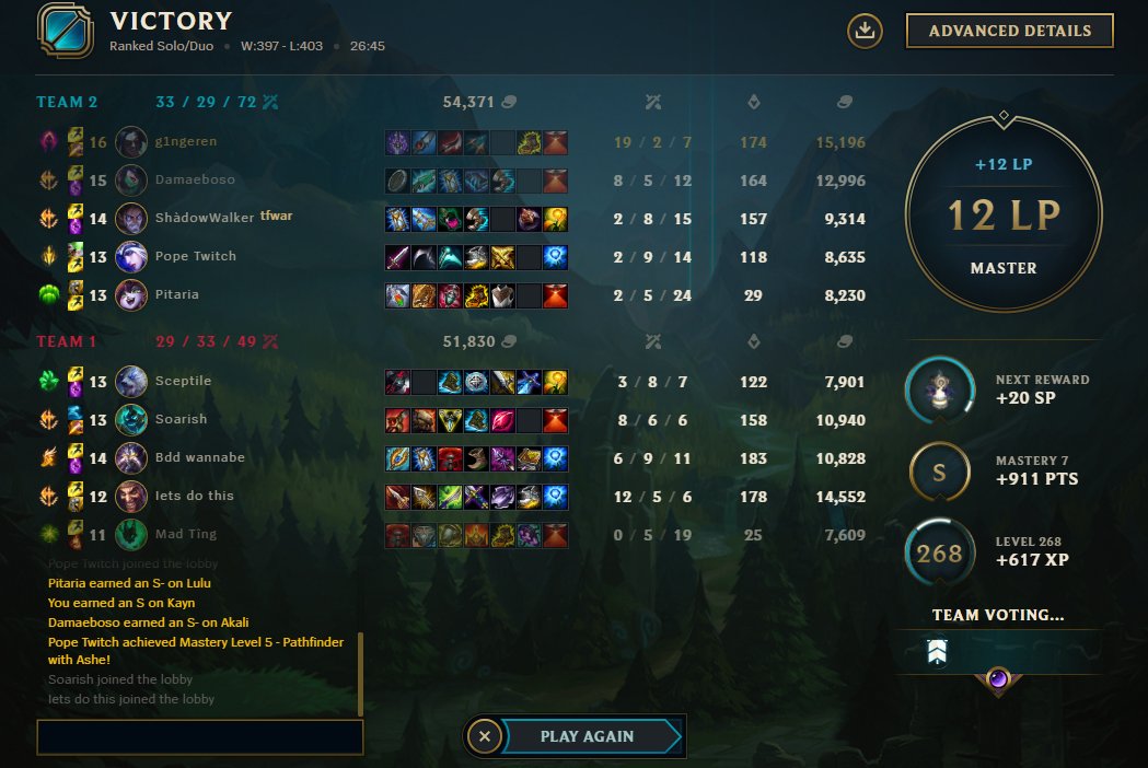 Got my last game of season 10 today. Really hope my hand will let me play more and better in s11, love the game still and you will be seeing me play competitively again next year, as soon as my wrist is healed.

For now I'll peace out with my huge lp gains!