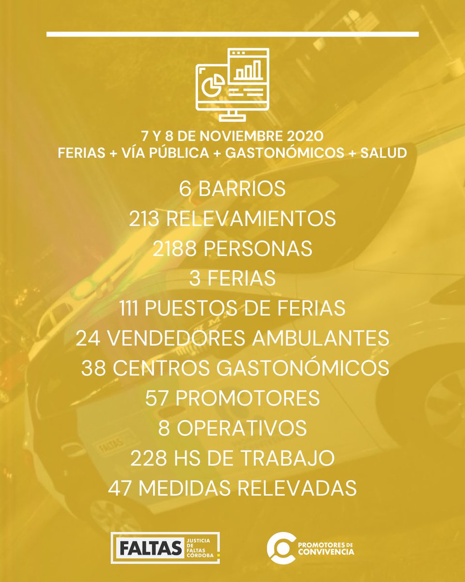 Justicia de Faltas Córdoba tweet media