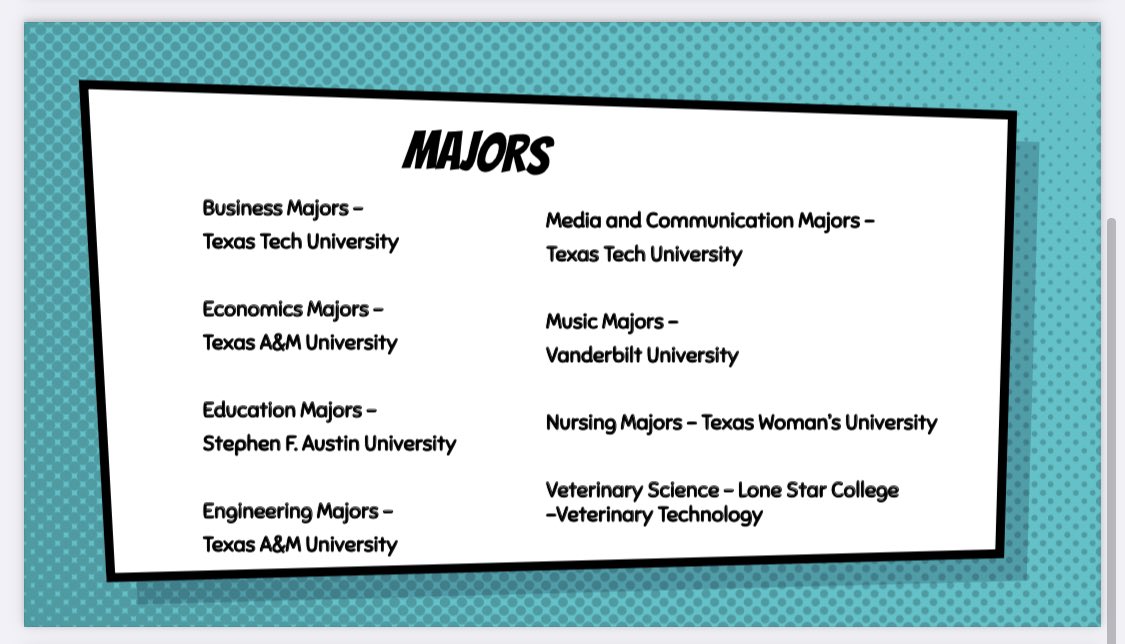 TMHSCCC's tweet photo. Virtual College Knowledge Night - now open to all grade levels! Join us to get ahead on your college knowledge! Sessions will be presented by college reps. Click on the link for full details and to RSVP. https://t.co/3KI0U7Y19w https://t.co/XhO4lFlHJZ