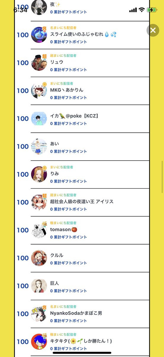 プチギフトランキング