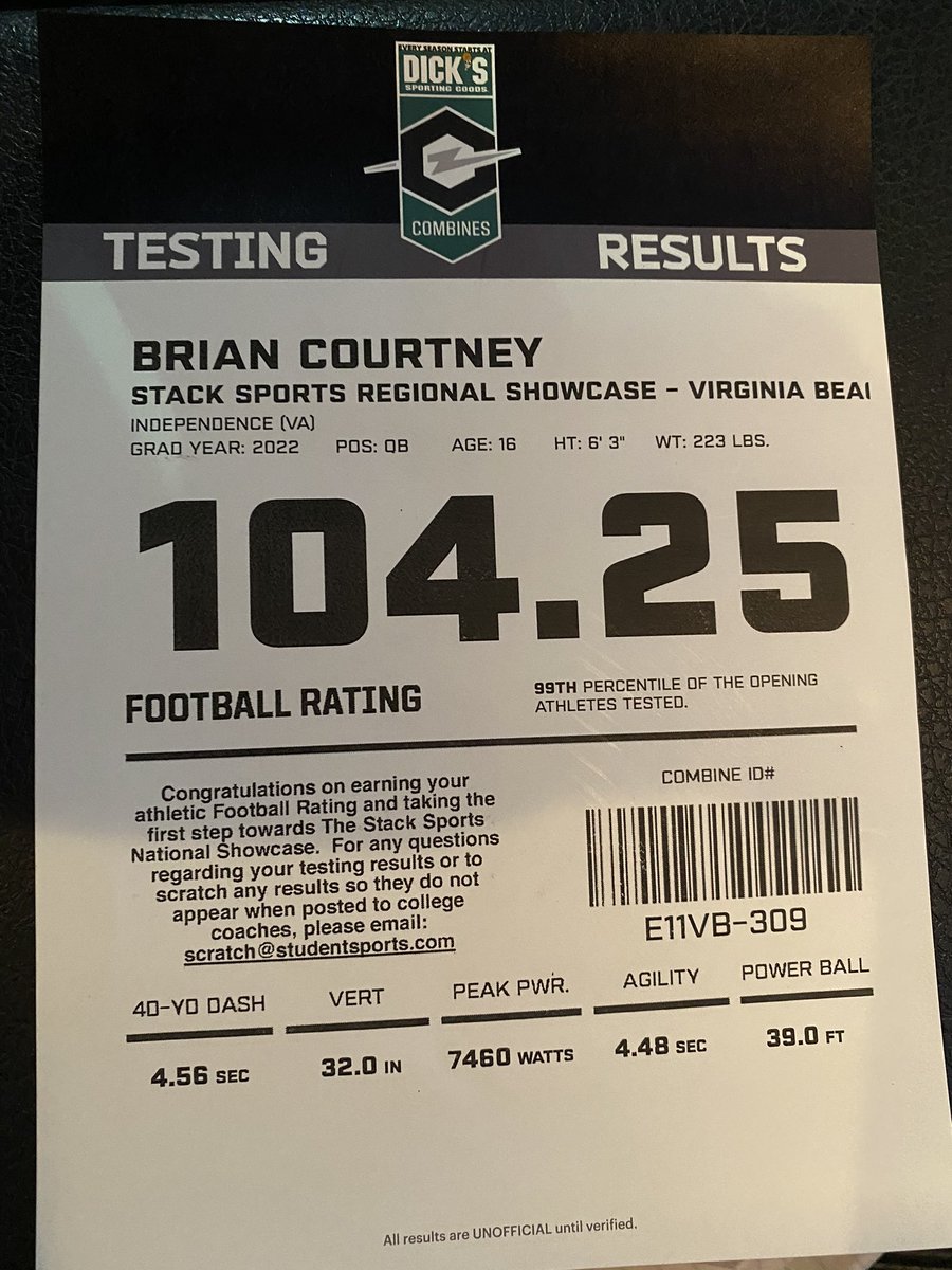 Brian_Courtney4's tweet photo. Had a great time at the Elite 11 Regional today. Thank you to all the great coaches who ran the event. Excited to have posted the best 40 time (4.56) and combined score of all the qbs! @Elite11 @coach_paultroth @VAQB8 @QBHitList @Recruit757 @Stumpf_Brian @CoachAaronRHA https://t.co/WEK6dFynOH