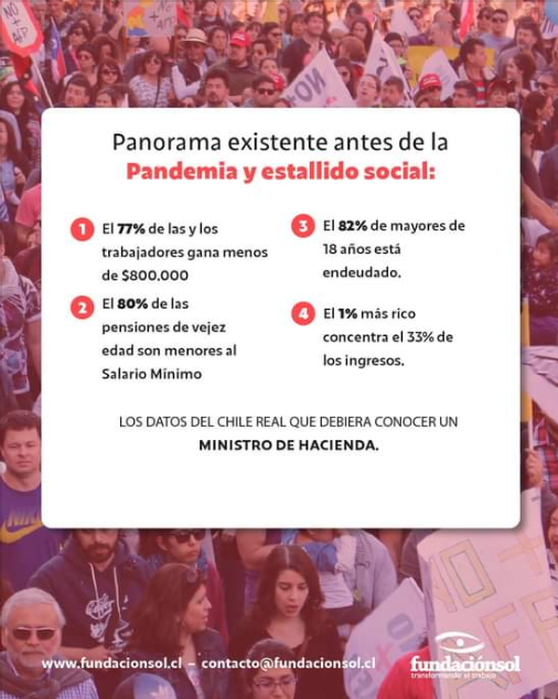 El_Ciudadano's tweet photo. Estos son los datos del Chile real que el Ministro de Hacienda debería conocer.
Vía: Fundación Sol
#ChileDespertó #quieromi10porcientoahora #nomásafp #Dignidad #NoMásAbusos #PensionesDignasYa #SueldoDigno https://t.co/5L1TxvXdXV