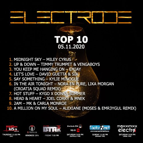 electroderadio tweet picture