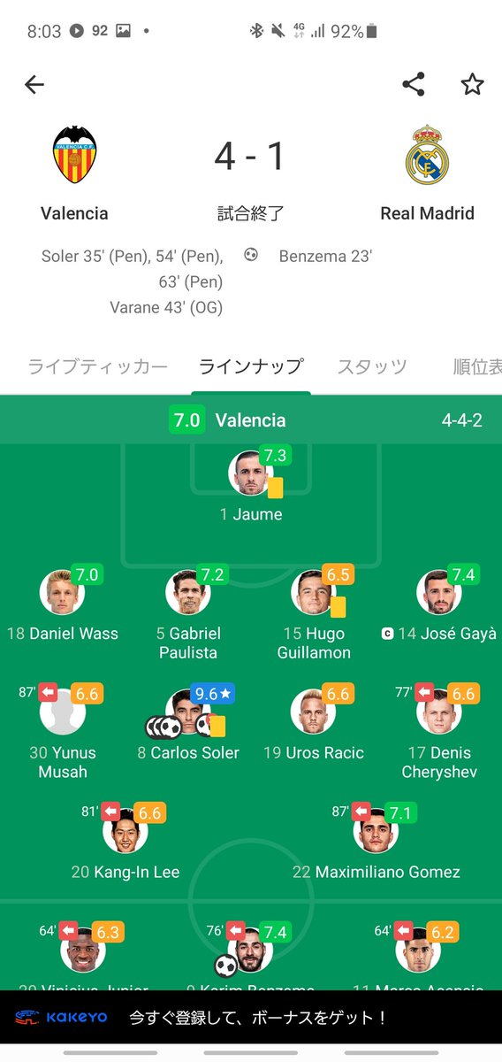 Cl決勝志望が実況してみた Free Foitball Twitter