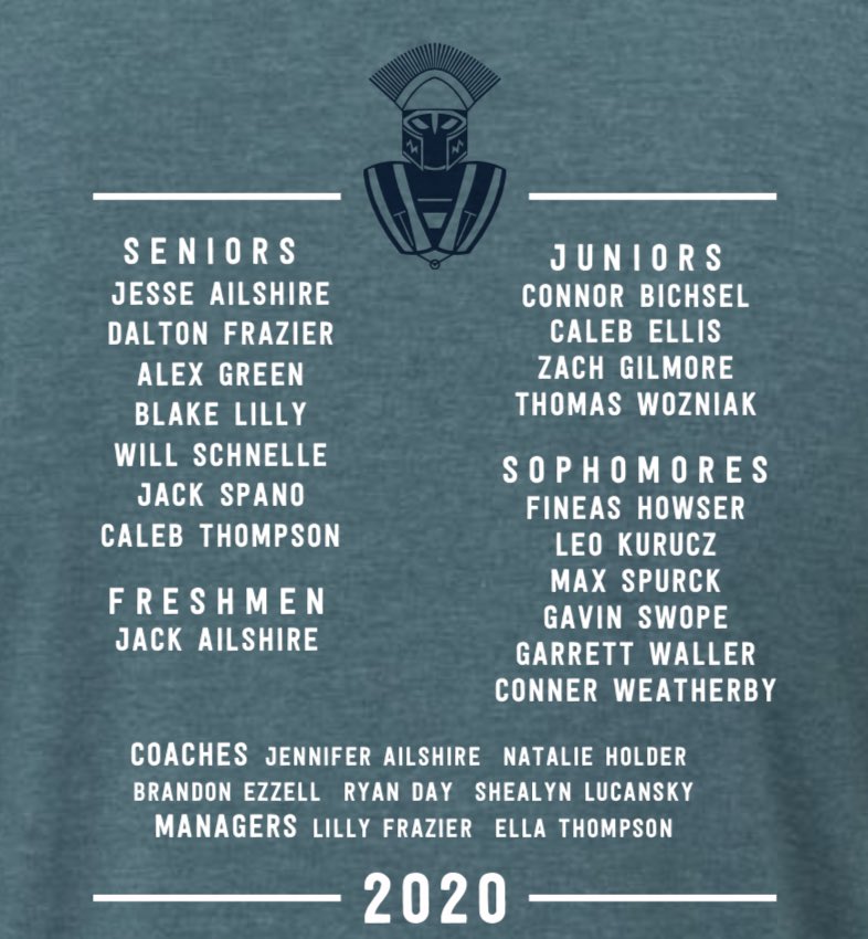 Titan 2020 Swim and Dive State Qualifiers! This week is going to be exciting!!!! Let’s make IT happen boys!!!!