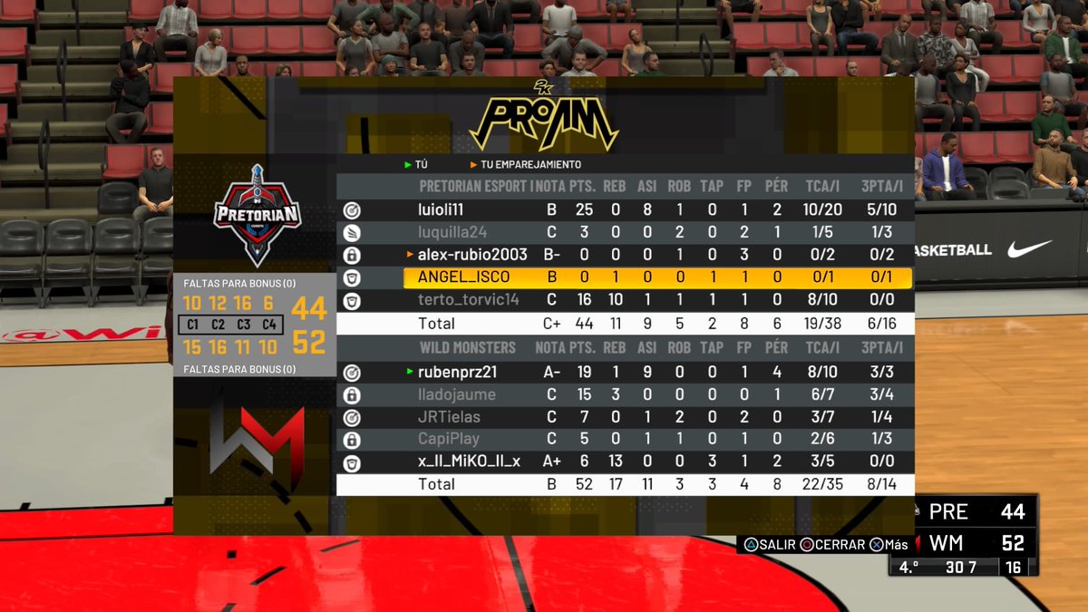 RESULTADOS  |  #NBA2K21
2-0 en la tercera jornada de la PAC, felicitar al rival por una gran serie, con esta victoria nos ponemos con 5-1 con pie y medio en la Liga oro, seguimos líderes en el Grupo H. GOO MONSTERS!! 
🏆 <a href="/proamcommunity/">ProAm Community</a>
 🆚 <a href="/Pretorian2k/">Pretorian eSport 2k</a>