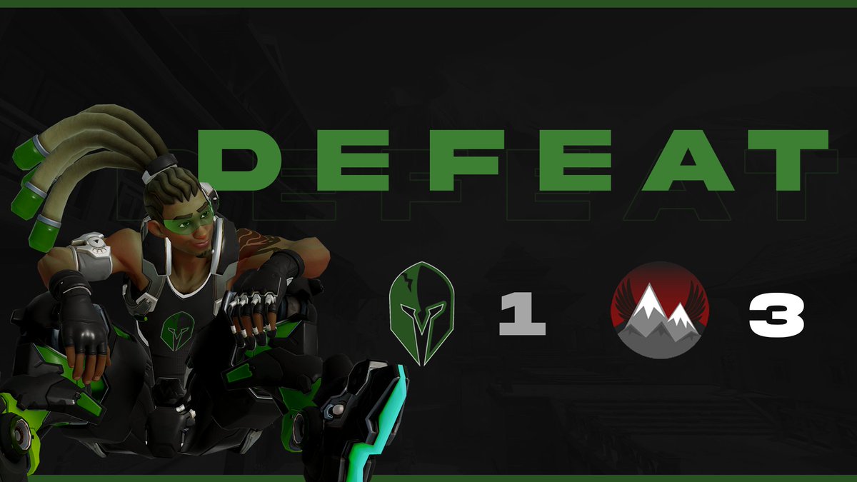 NRW Invictus tweet media