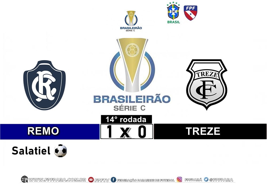 FPFPARA's tweet photo. 🚩CAMPEONATO BRASILEIRO SÉRIE C 2020
🗓️ 14° RODADA
🏟 ESTÁDIO MANGUEIRÃO
⏱️18H00
🦁 @ClubeDoRemo
1x0 @TrezeFcOficial 🐔
#SerieC
#FPFTV
#FutebolParaense https://t.co/t0cq0Z6m2G