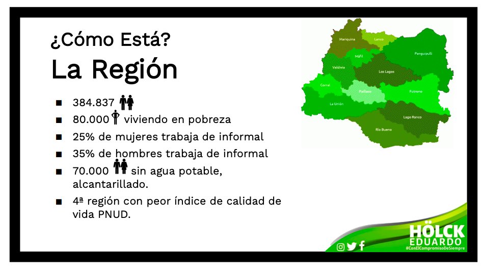 Capsular_chile's tweet photo. En un segundo orden de cosas, nuestro examen a los programas de candidatos a gobernadores arrojó como "deficiente" el Power Point presentado por Eduardo Holck como programa.  

#valdiviacl

[SIGUE] https://t.co/AXAP4nR8Fr