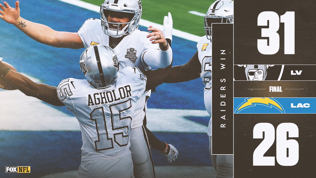 NFLonFOX's tweet photo. WHAT A WILD ENDING!

The @Raiders hold on to win and advance to 5-3!

Chargers lose ANOTHER heartbreaker... https://t.co/7MwpaQNKwB