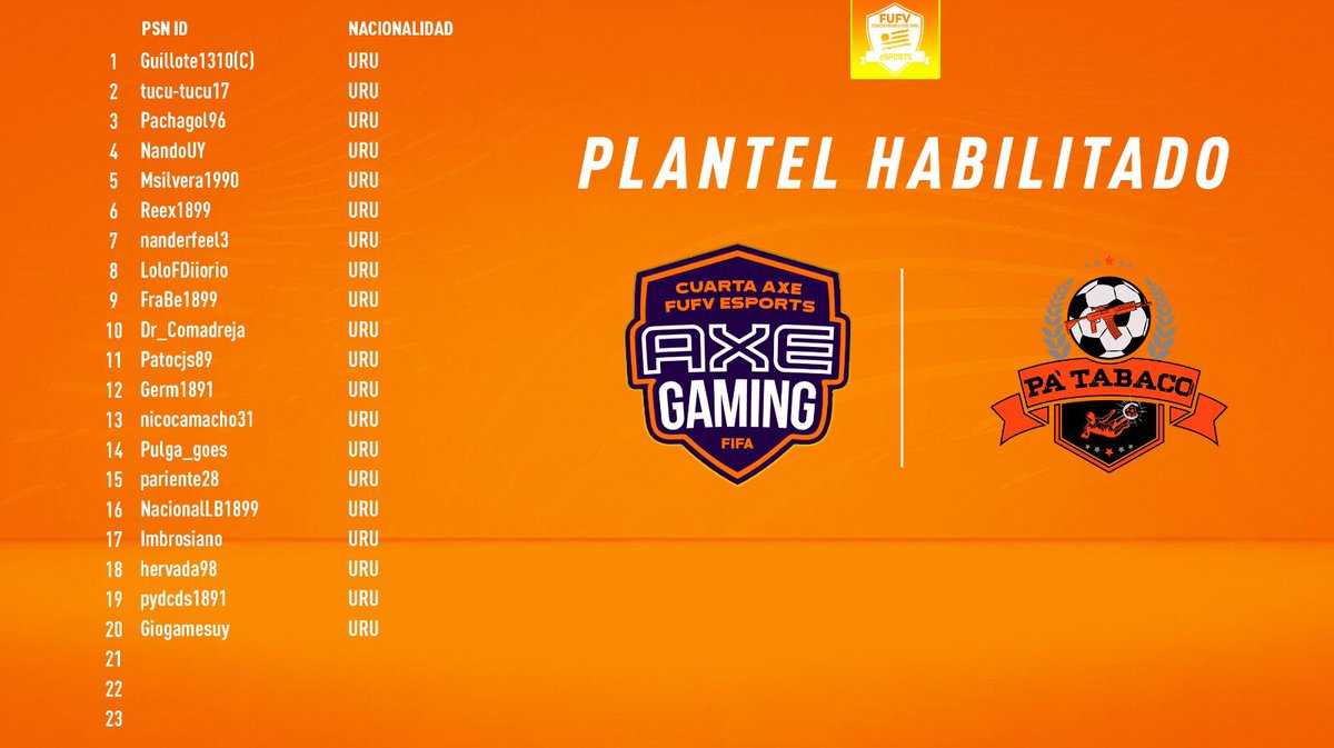 PaTabaco20's tweet photo. Tabaco, ¡siempre pá tabaco! @FUFVeSports https://t.co/FgxuDe8F78