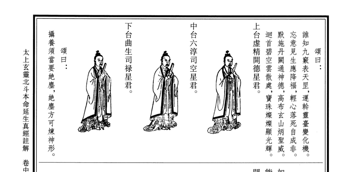 <For comparison, here are the figures of the 7 stars from No.5 in this thread, 太上玄灵北斗本命延生真经註 https://simple.taolibrary.com/category/... ff