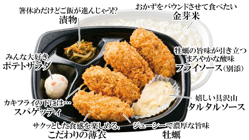 ほっともっと 公式 もち麦プラスベジカキフライ弁当をお召し上がりいただきありがとうございました カキフライのジューシーさって 野菜にも合いますよね 牡蠣万能だ ほっともっと 公式 もち麦プラスベジカキフライ弁当をお召し上がりいただきありがとうございました カキフライのジューシーさって 野菜にも合いますよね 牡蠣万能だ