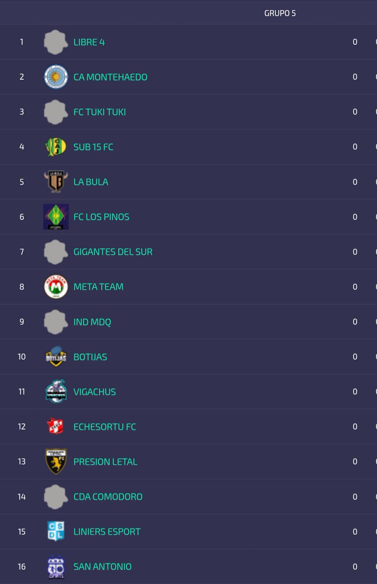 MetaTeamGaming's tweet image. Meta Team Gaming estará ocupando el Grupo 5 en la Liga de Liguilla y Grupo 6 en Copa de Liguilla. A dejar lo mejor 💪🏻
@IESAFIFAar 🇦🇷

#FIFA21 #ClubesPro #ProClubs #SomosMeta