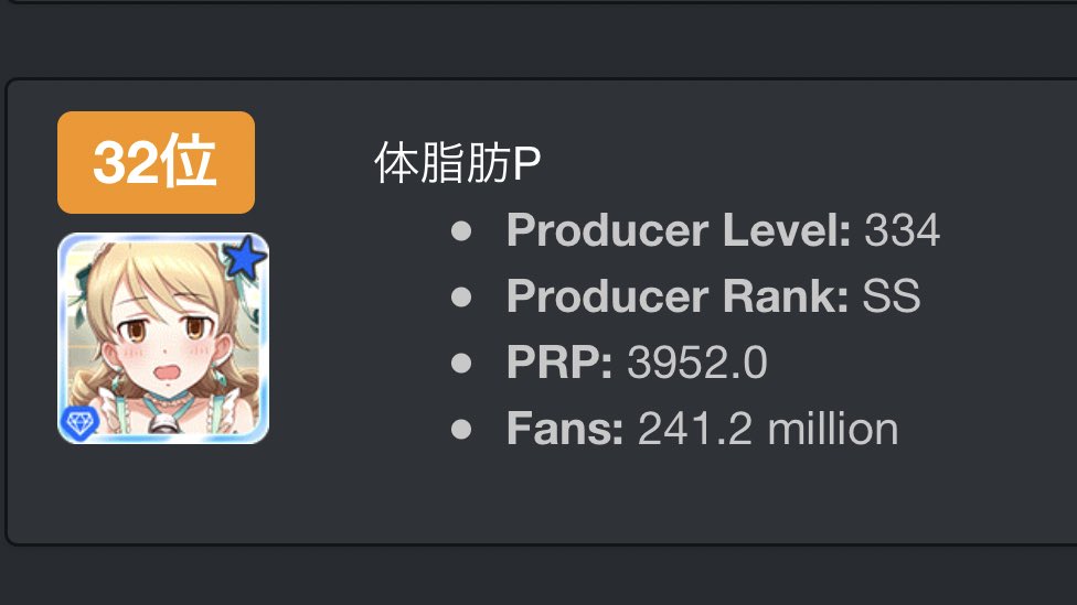 体脂肪p Prpランキング32位 とりあえず今年中にprp4000目指します デレステ T Co Hyelzffxzb Twitter